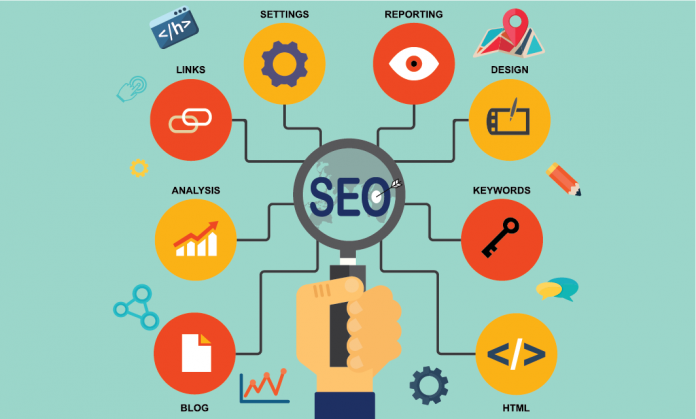 How does SEO help websites gain ranking on search engines?